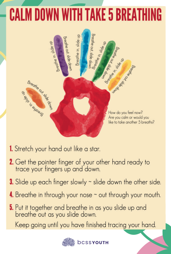 Take 5 Breathing